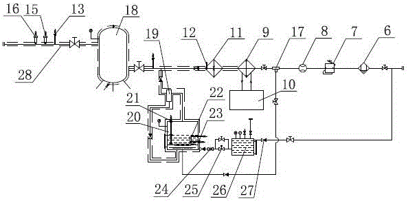 Precisely-controllable gas supply system