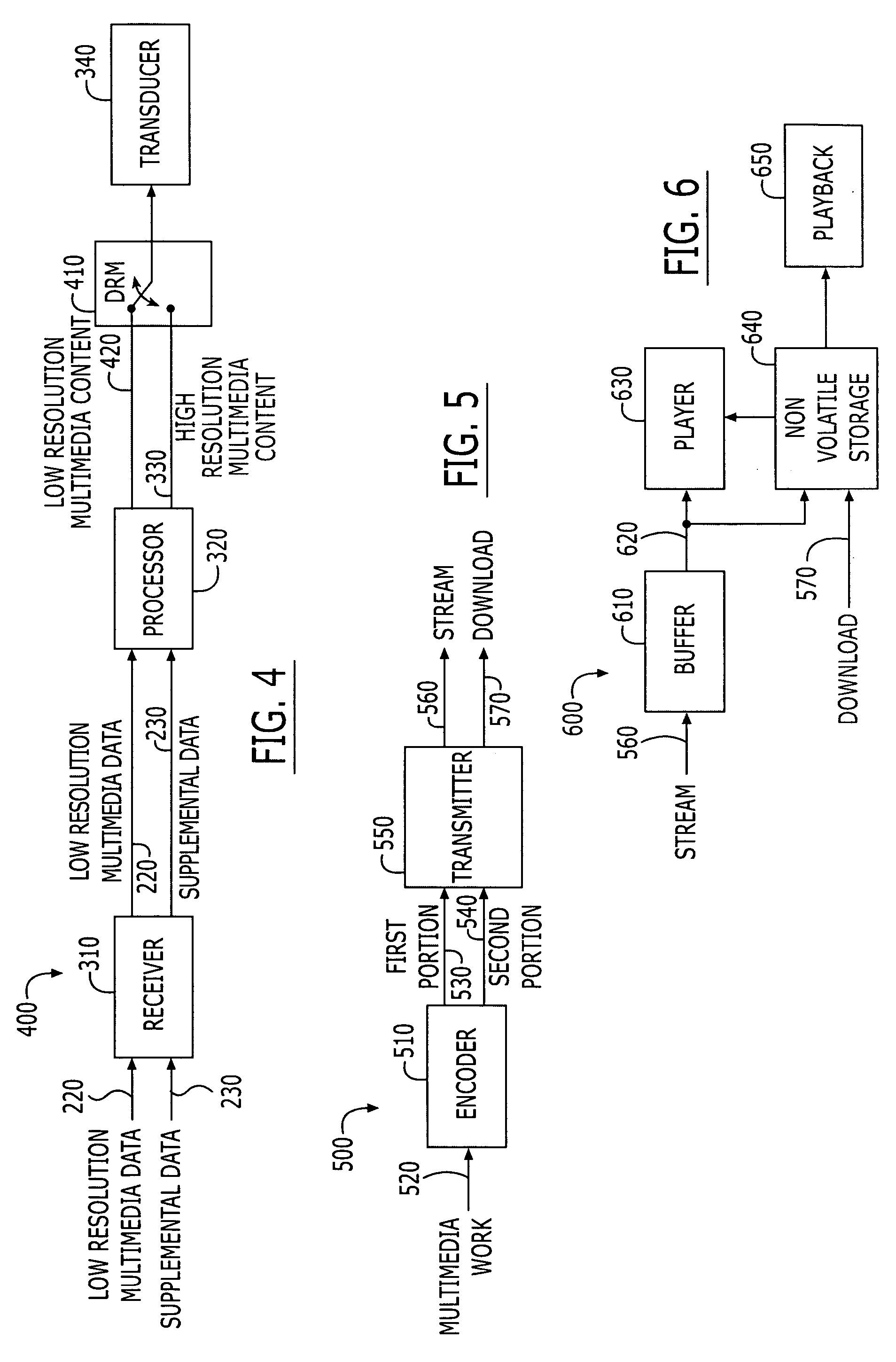 Multimedia distributing and/or playing systems and methods using separate resolution-enhancing supplemental data