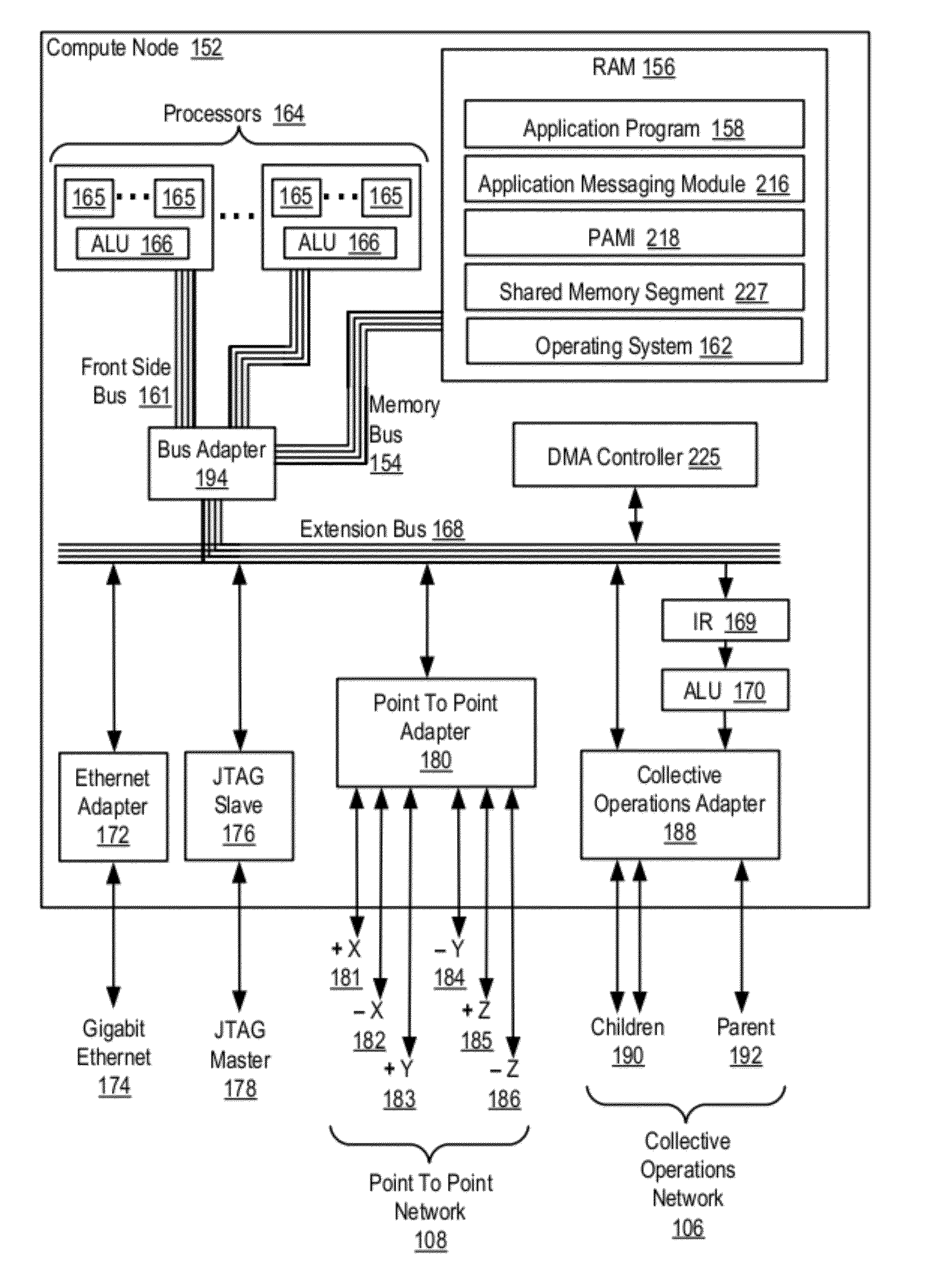 Endpoint-Based Parallel Data Processing With Non-Blocking Collective Instructions In A Parallel Active Messaging Interface Of A Parallel Computer