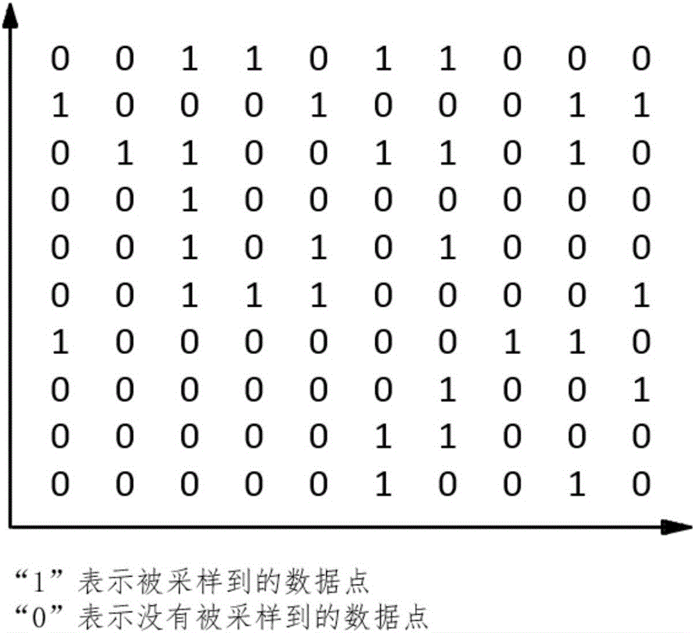 Magnetic resonance spectrum reconstruction method based on block Hankel matrix