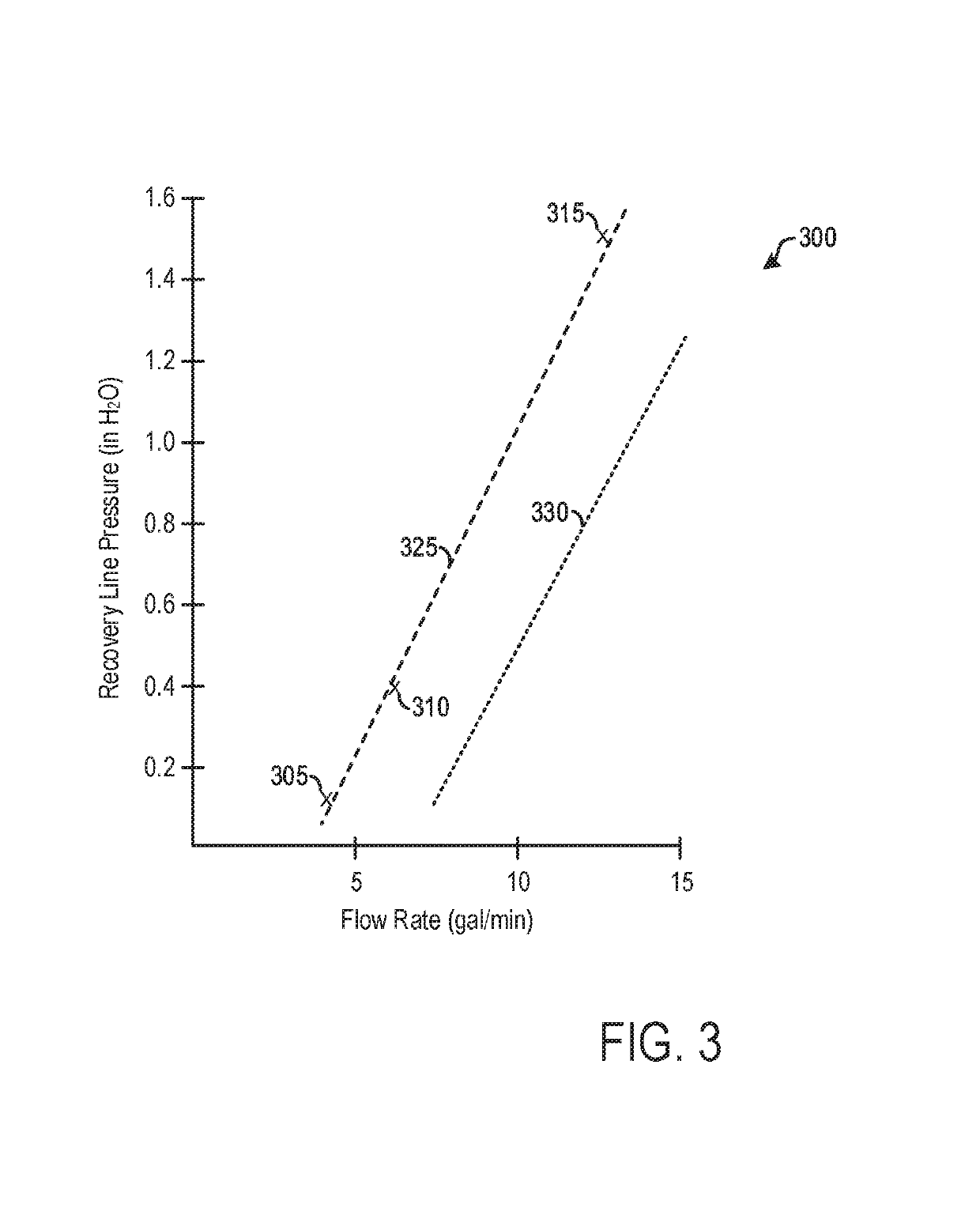 Systems and methods for inferring fuel vapor canister loading rate