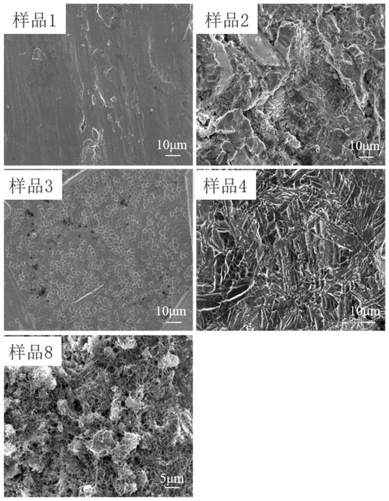 Preparation method of carbon nanotube reinforced fiber metal laminate