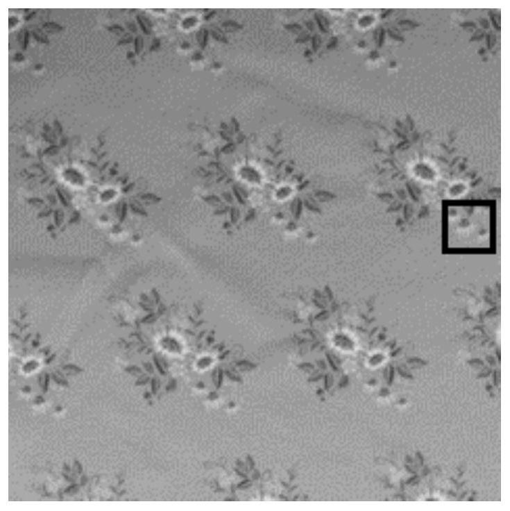 Primitive Segmentation of Cyclic Patterns in Fabric Printing Based on Adaptive Template Matching