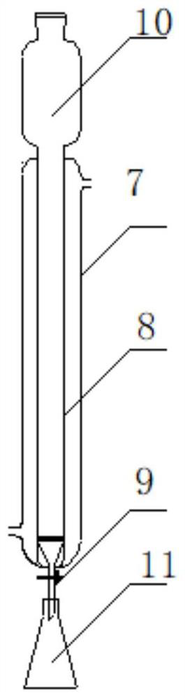 A method for measuring six components of coal tar