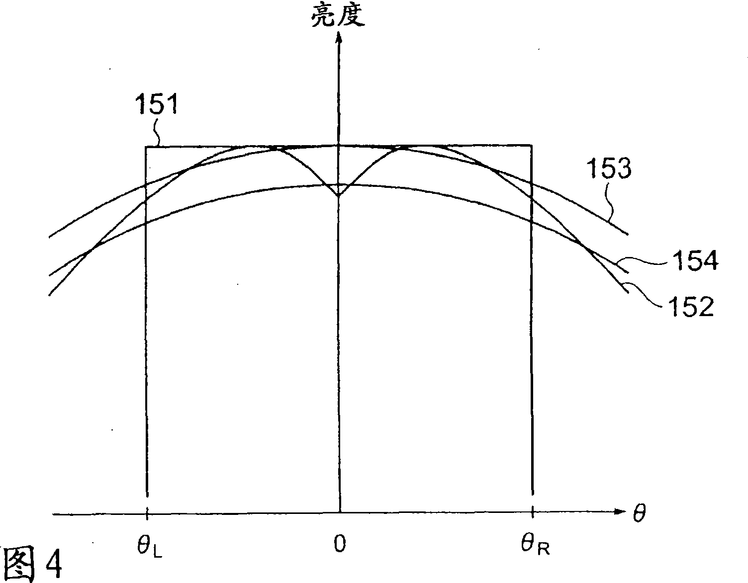 Stereoscopic image display apparatus and stereoscopic image display method