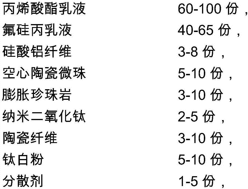 Novel heat insulation coating