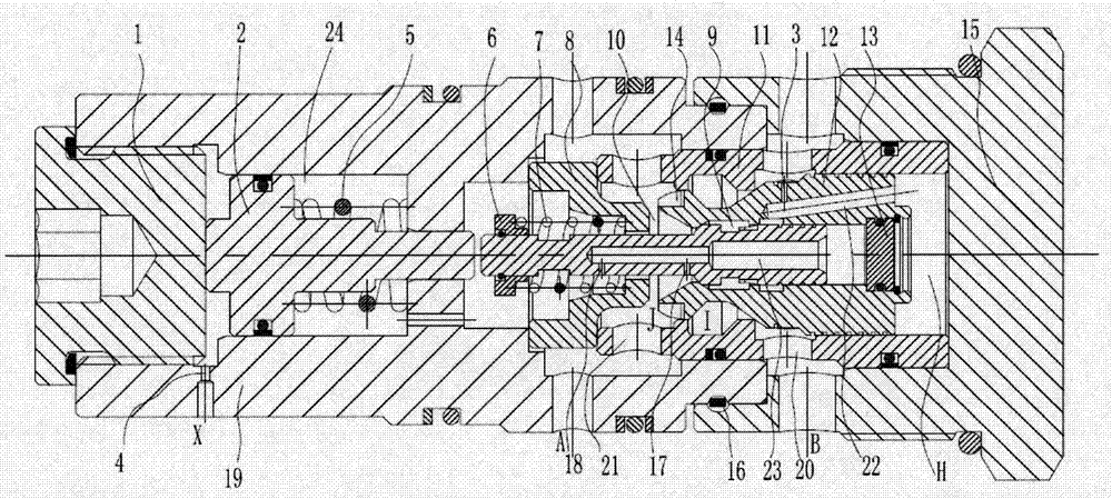 Screw-in Cartridge Balance Valve