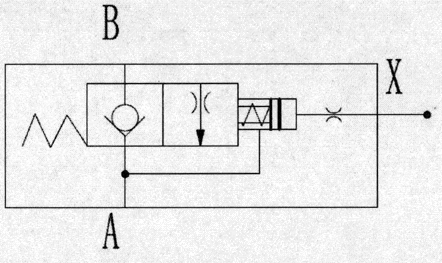 Screw-in Cartridge Balance Valve