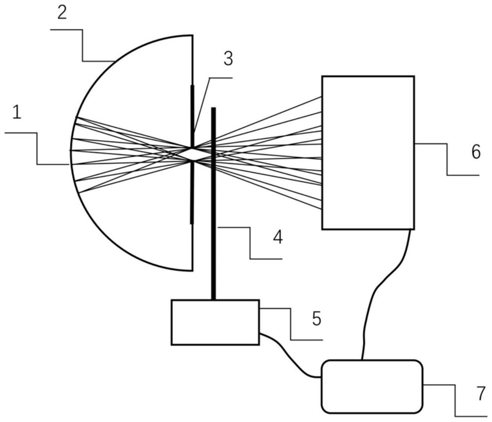 Single exposure phase recovery imaging device and imaging method