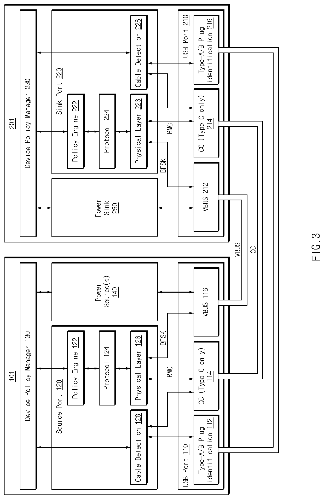 Device for supplying power to external device and method therefor