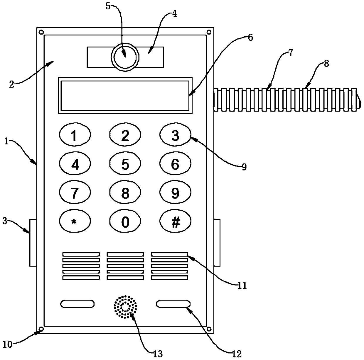 Burglar alarm specially for security engineering