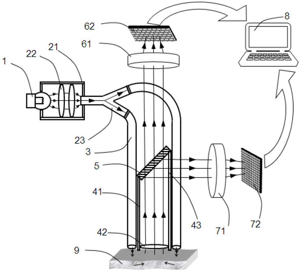 Device and method for detecting blood vessel