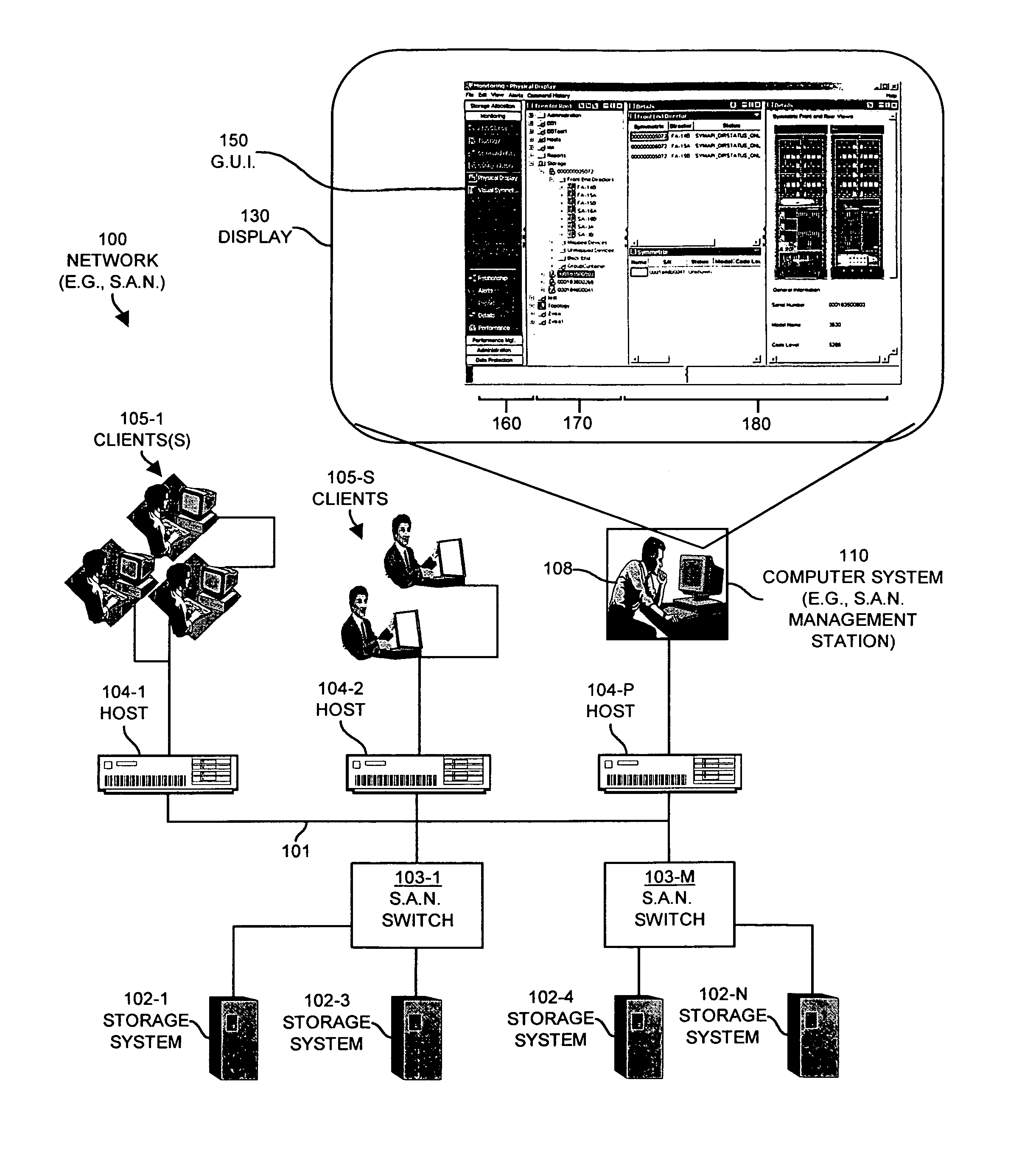 Methods and apparatus for graphically managing resources