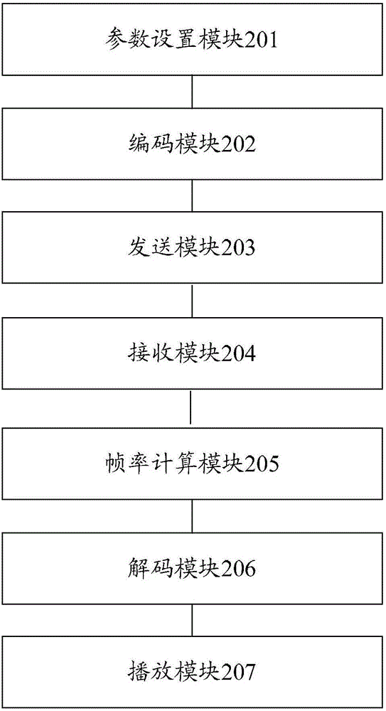 Method and device for playing video streams in articulated naturality web