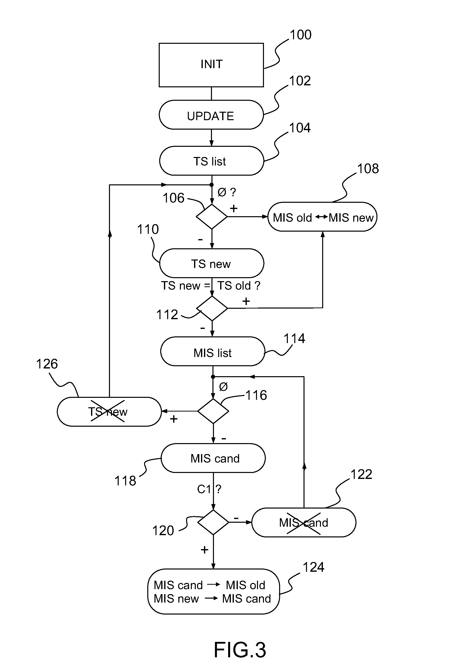 Management of the transmission of data streams over multiple networks