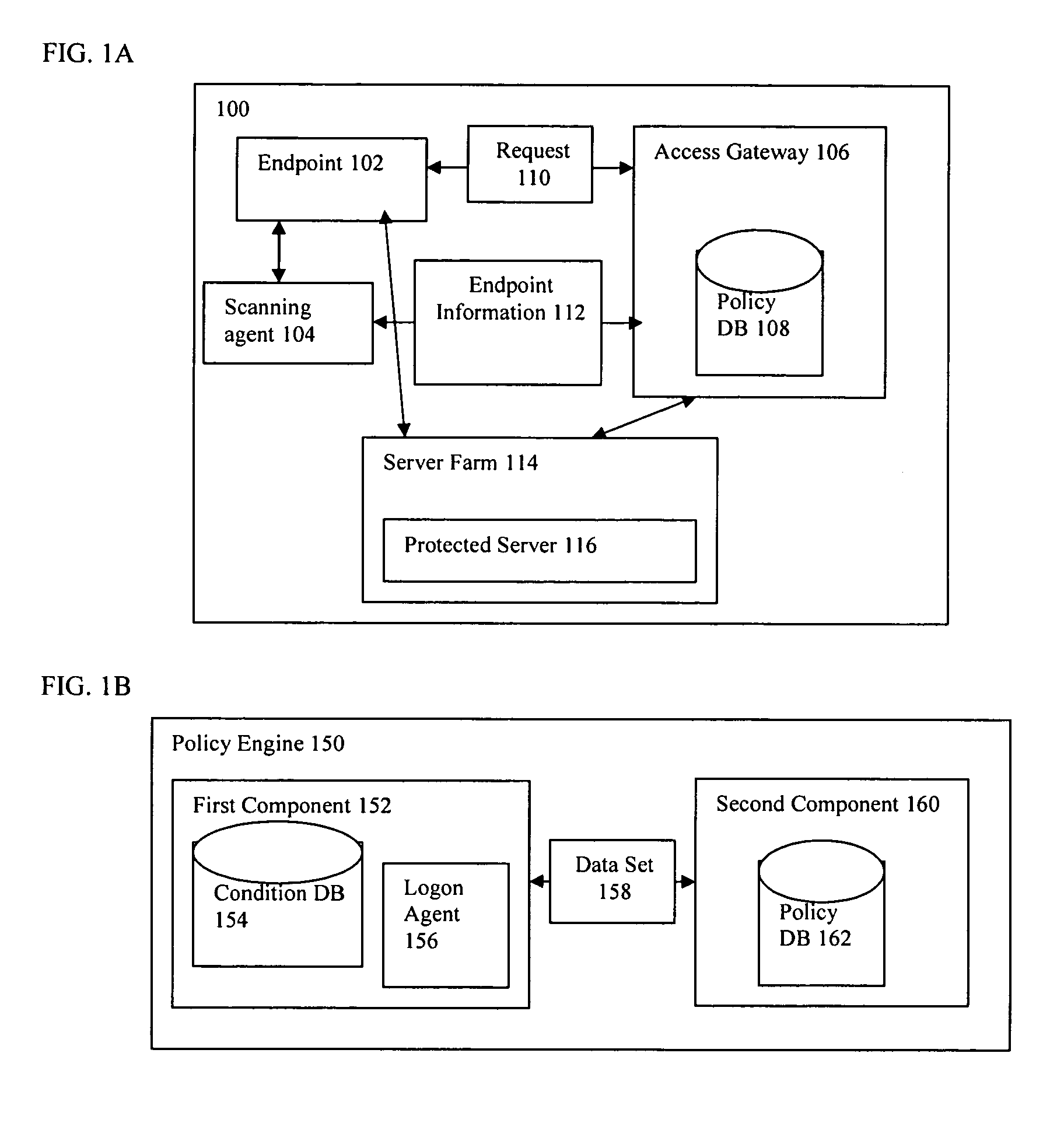 Method and system for verification of an endpoint security scan