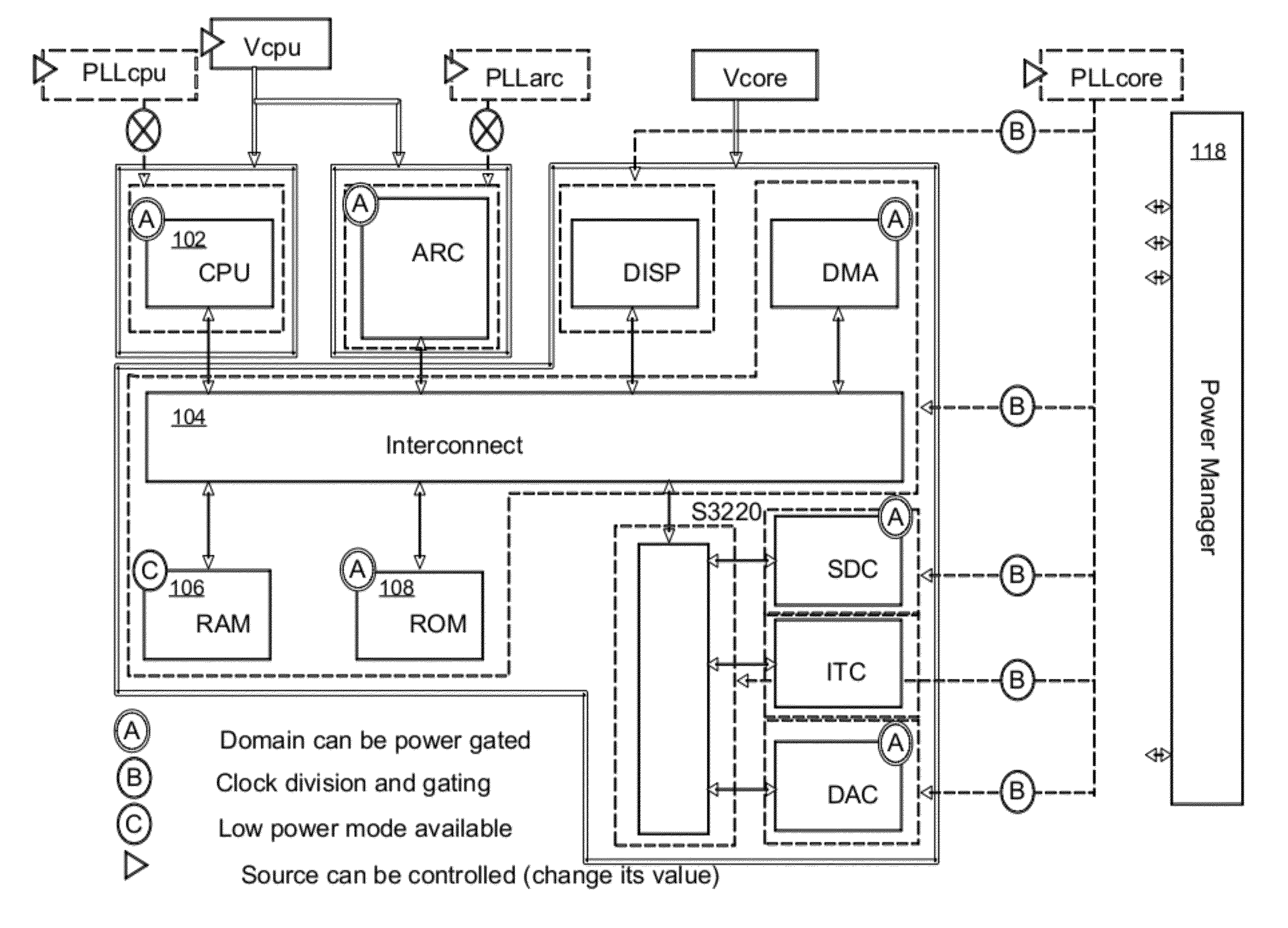 Intelligent power controller