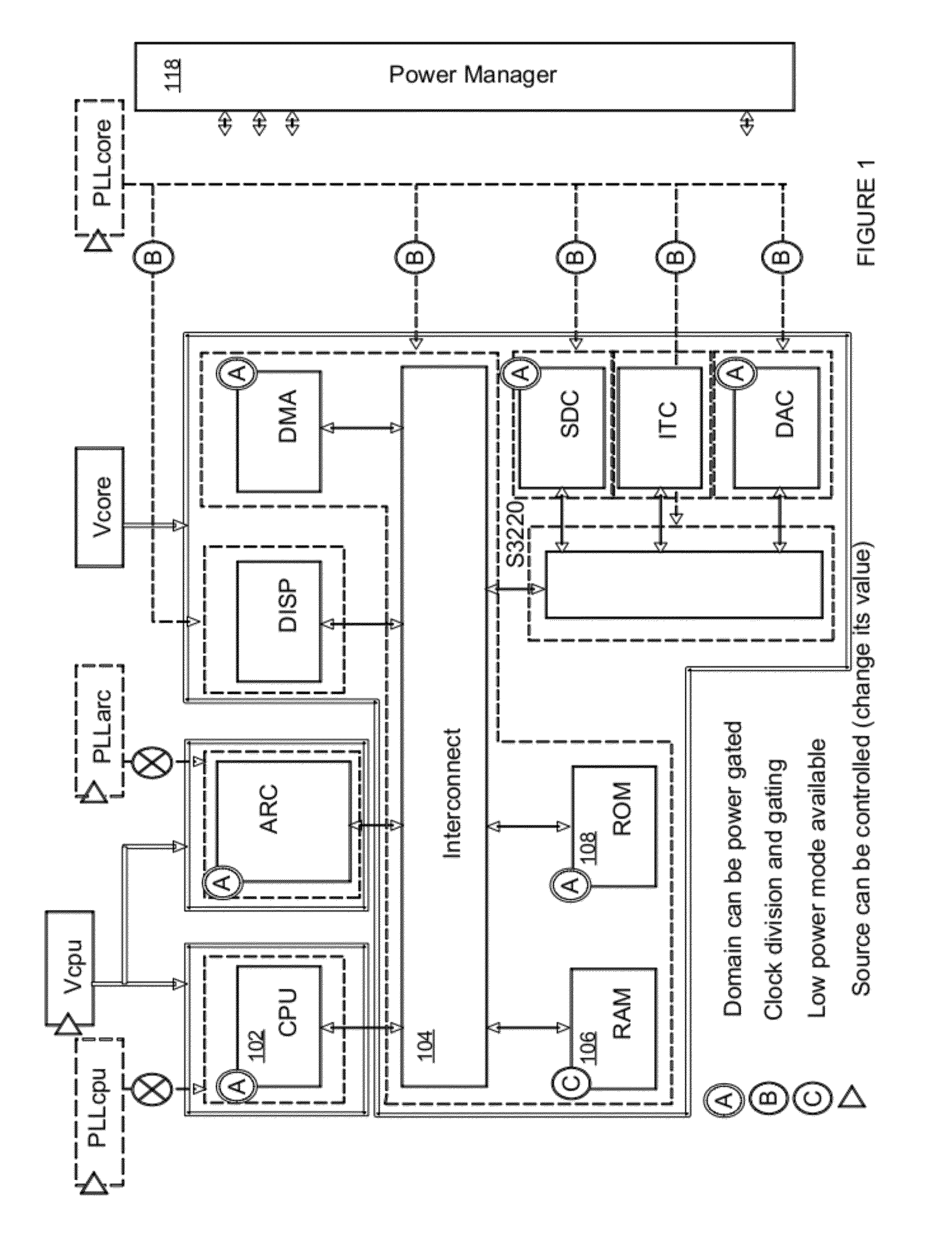 Intelligent power controller