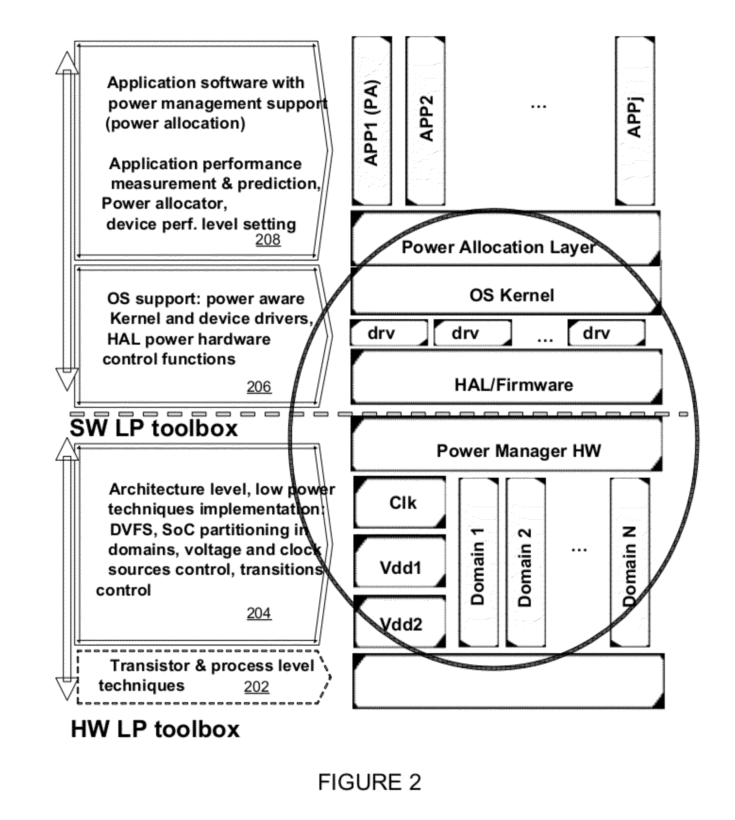 Intelligent power controller