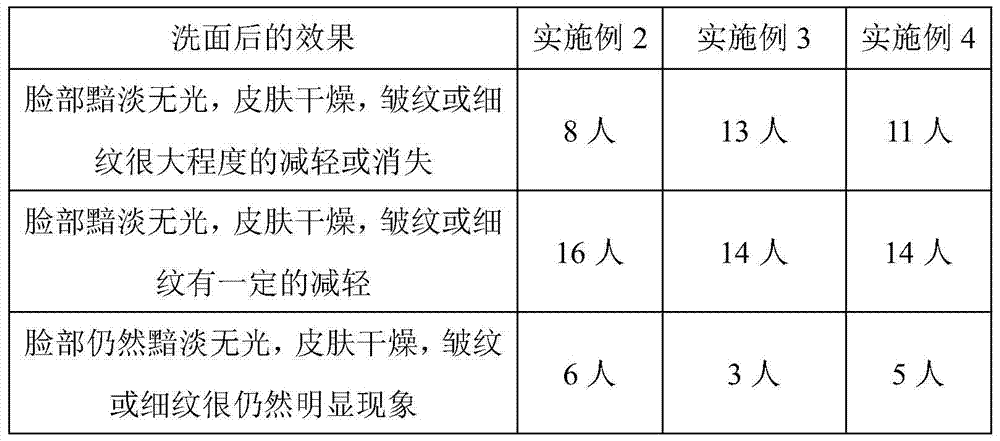 A kind of hyaluronic acid marine collagen essence and preparation method thereof