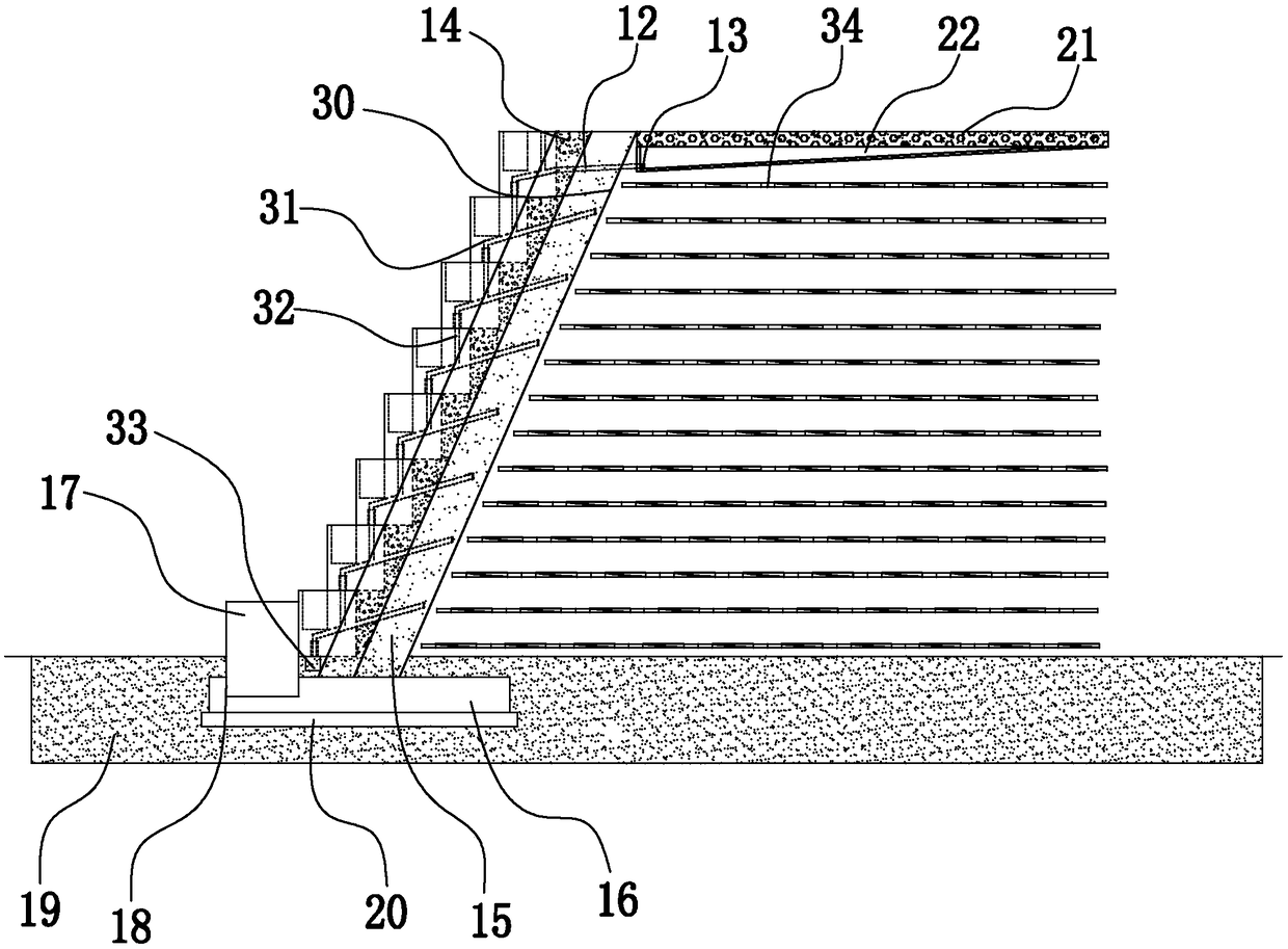 Ecological retaining wall wrapping integral reinforced soil and construction method of ecological retaining wall