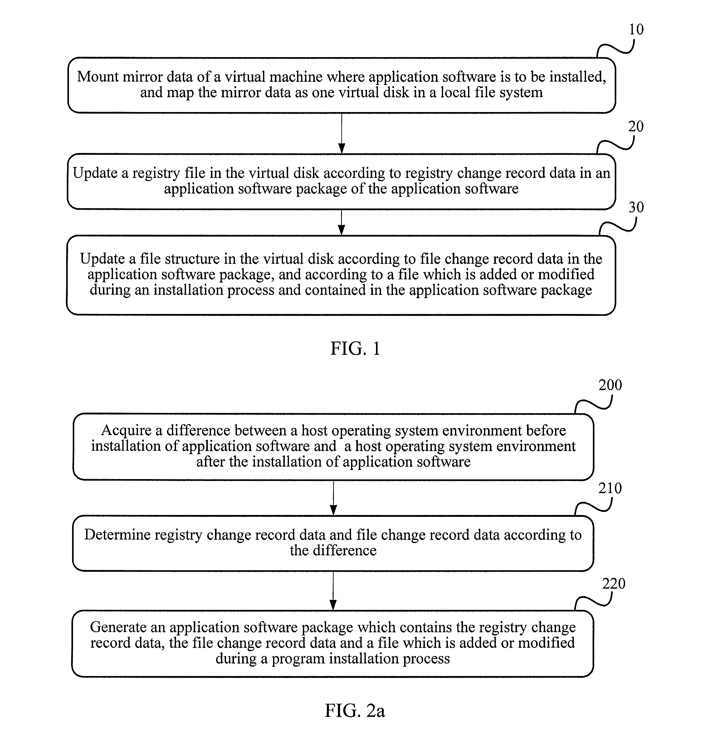 Application software installation method and application software installation apparatus