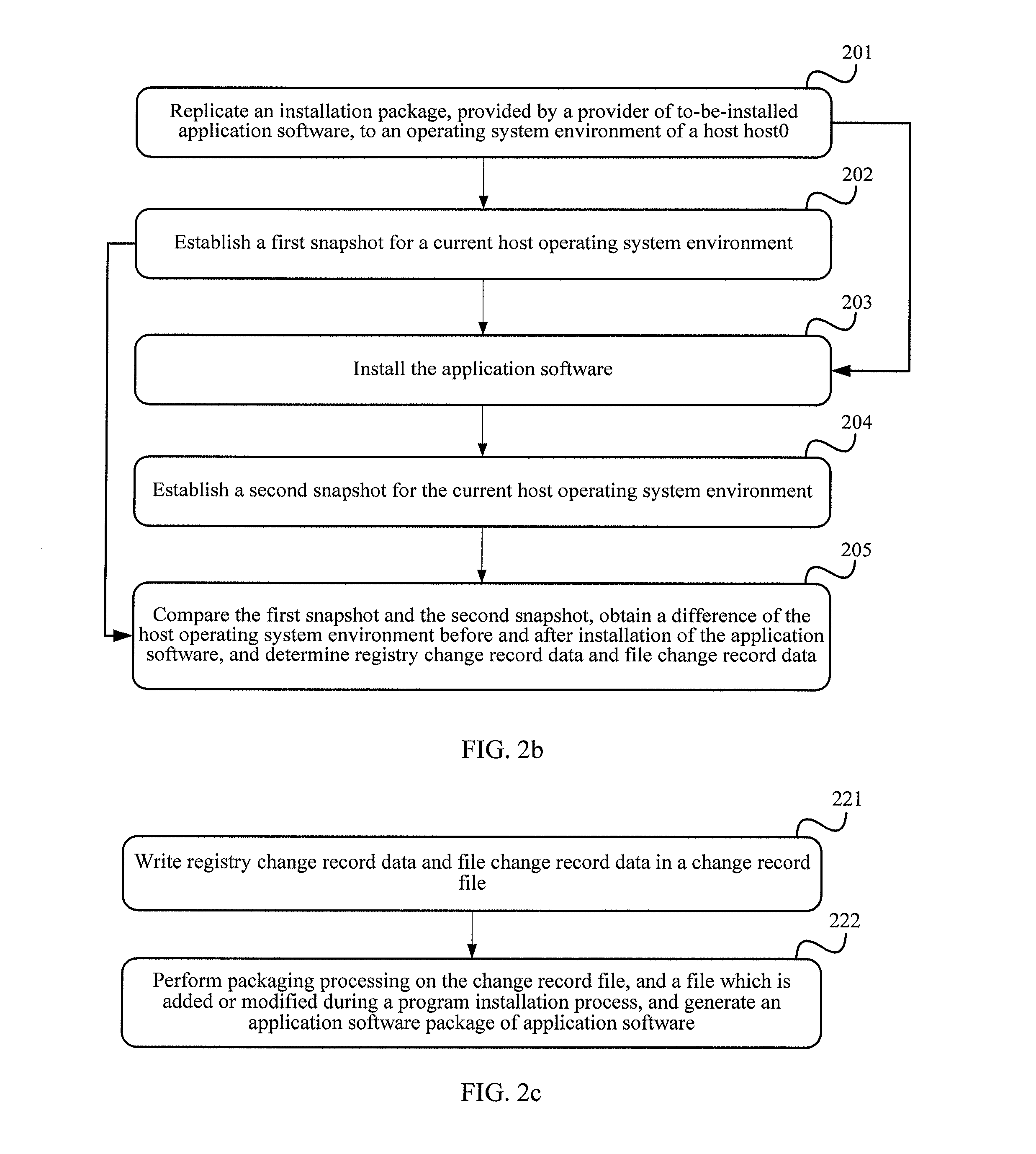 Application software installation method and application software installation apparatus