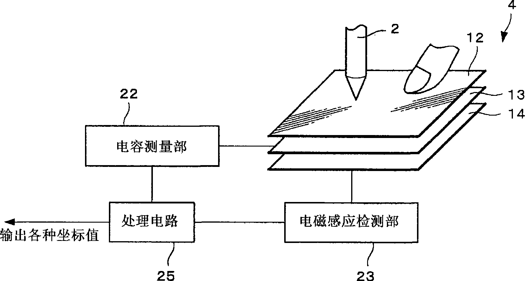 Position detecting device