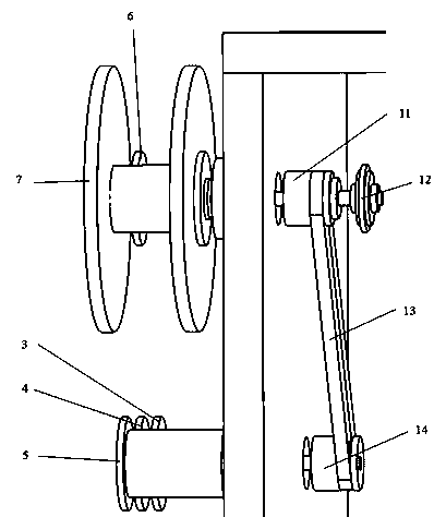 Wire coiling machine without independent coiling power