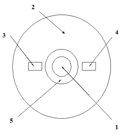 Wireless temperature measuring device for measuring temperature of inner ring during rotation of bearing