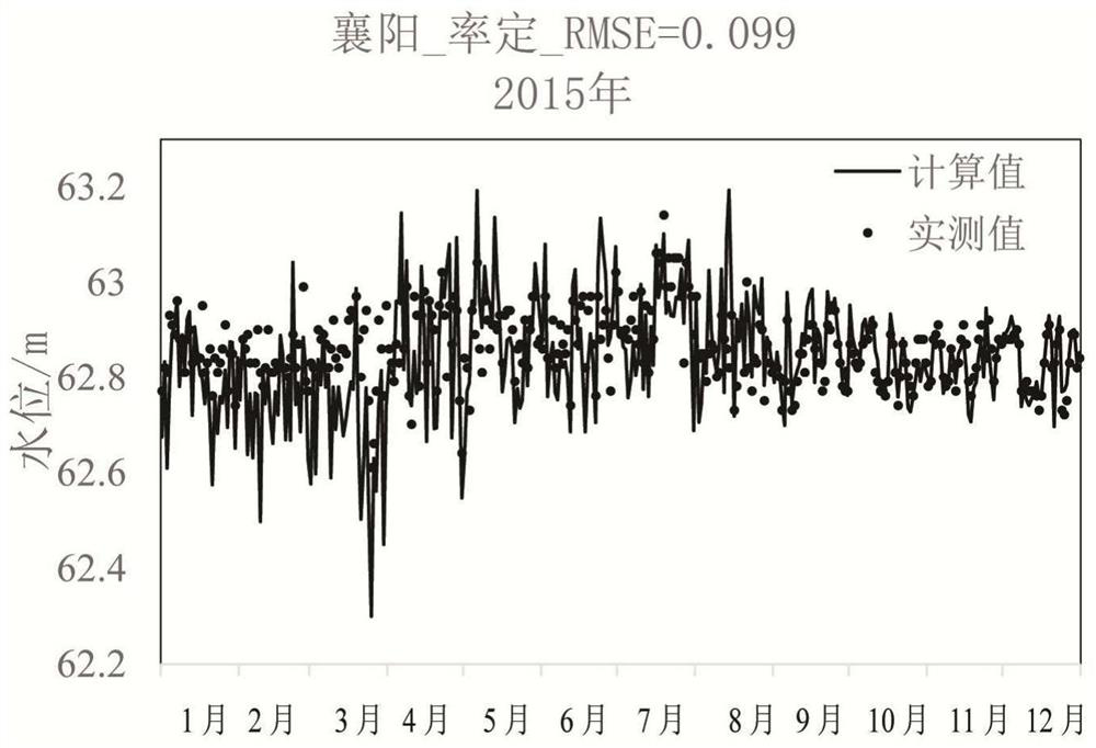 Analysis method of ecological environment water demand in river course for algae bloom prevention and control