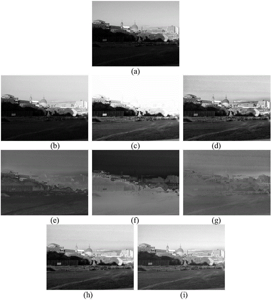 Low-light-level image enhancement method based on fusion technology