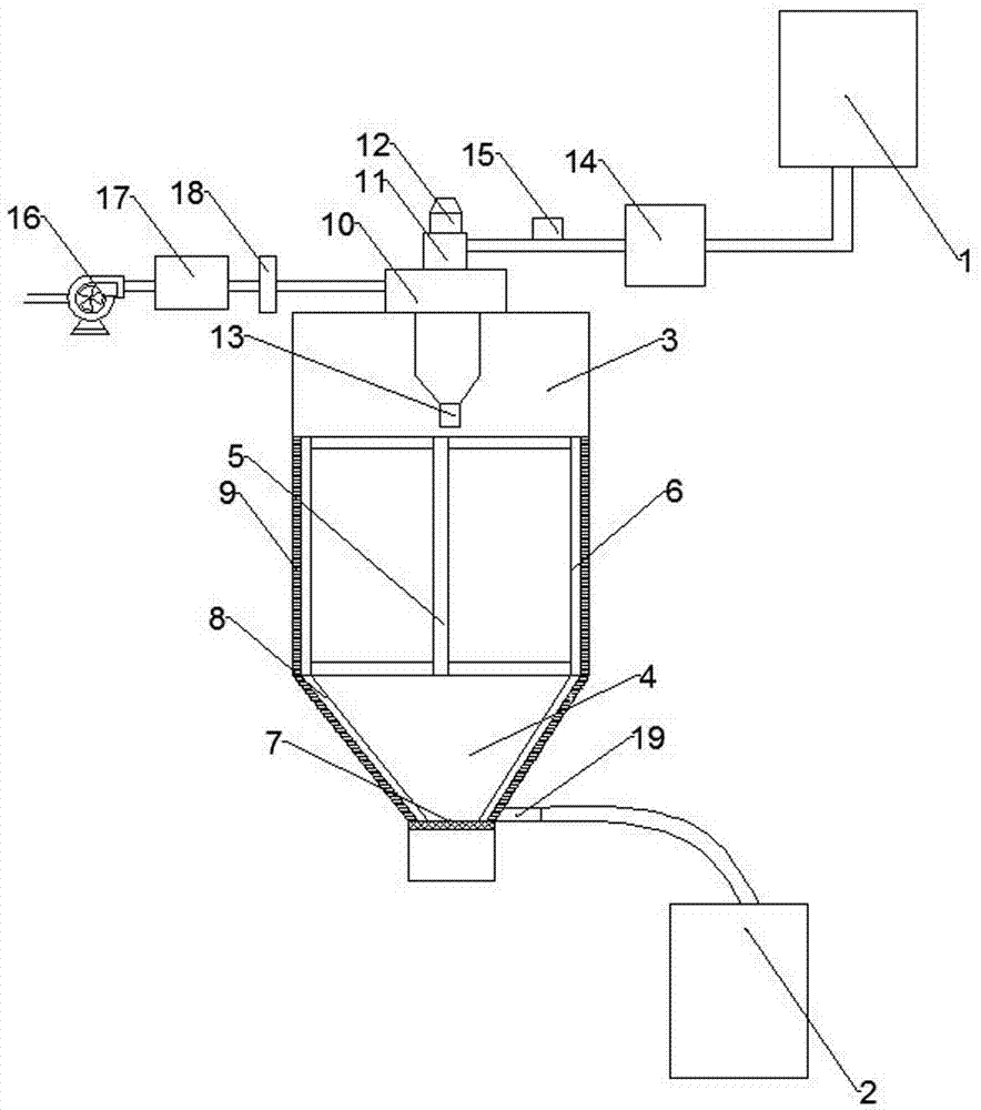 Traditional Chinese medicine drying apparatus