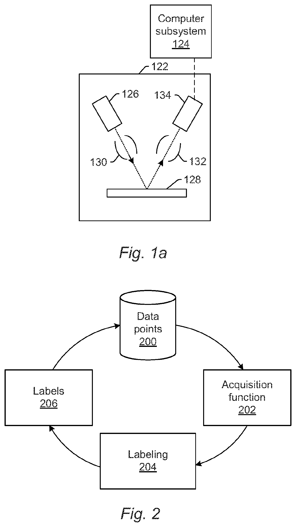 Active learning for defect classifier training