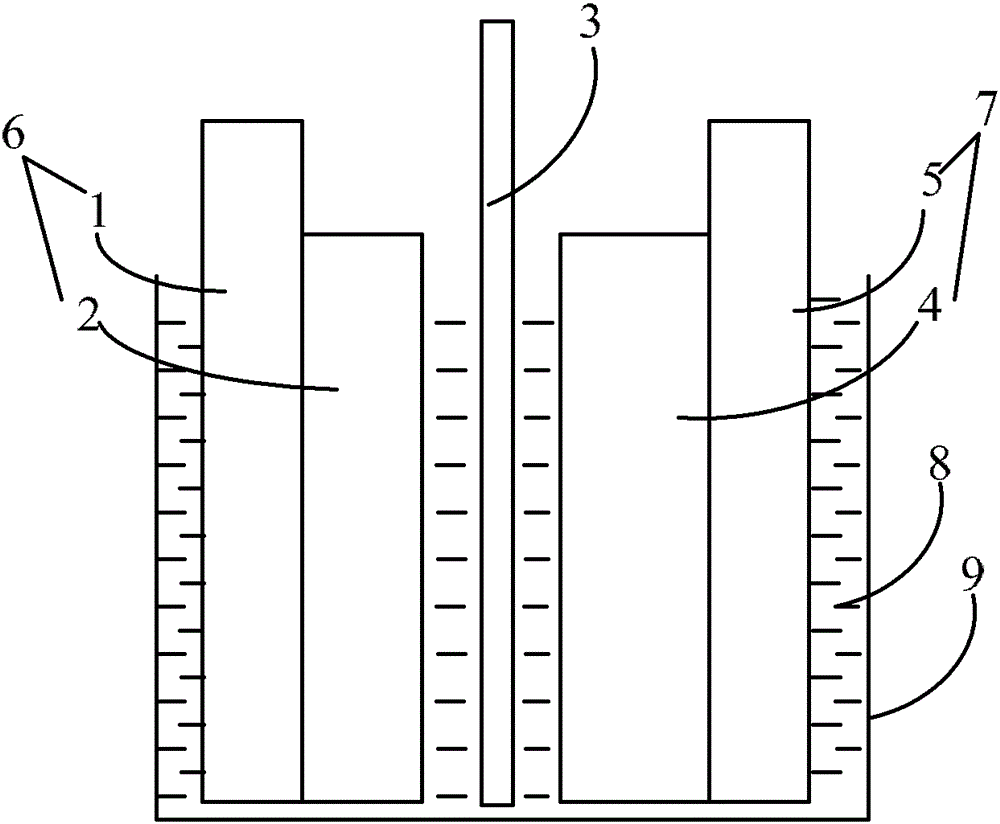 Hybrid capacitor and its preparation method