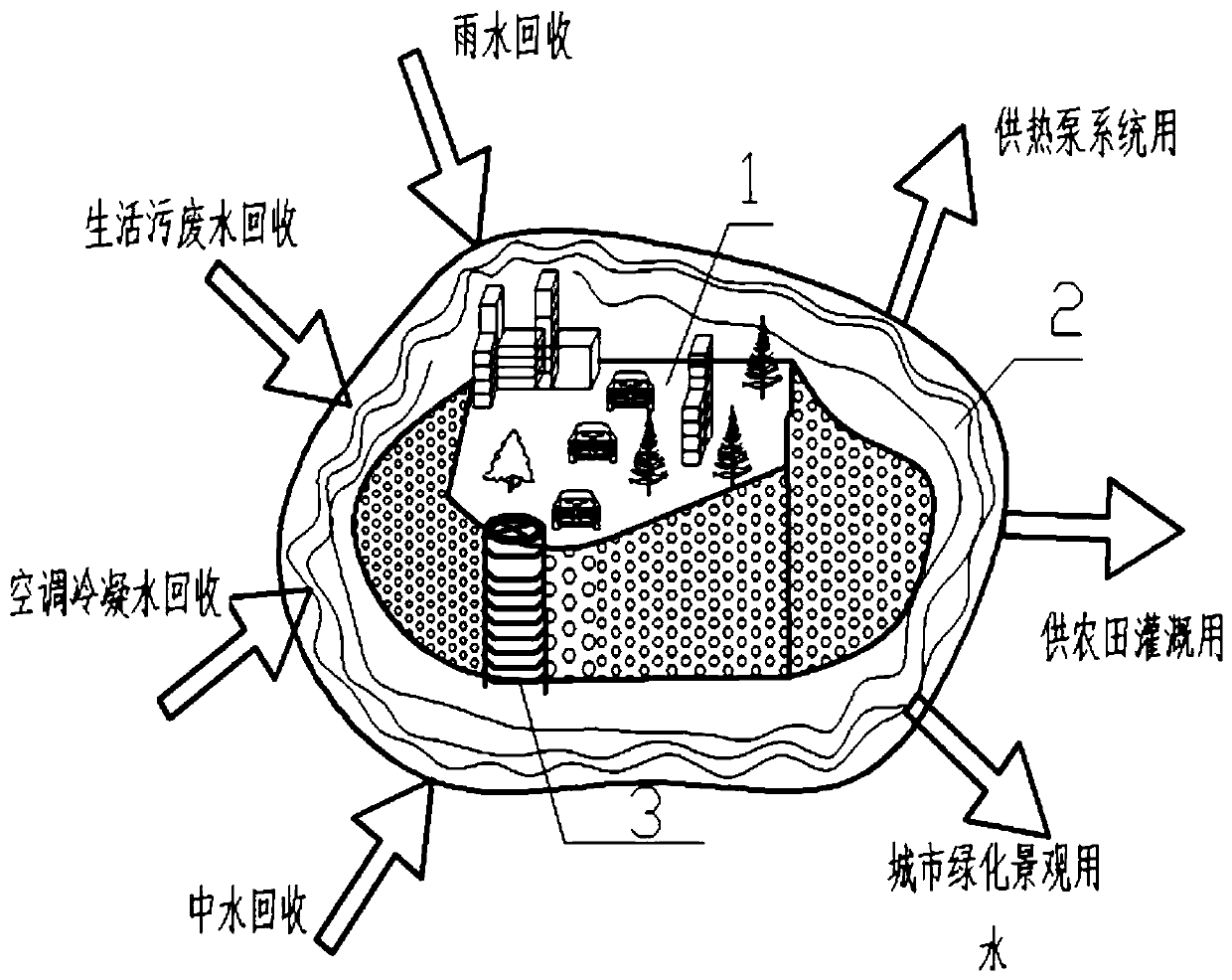 Method for utilizing shallowly-buried artificial recycled water system for controlling urban thermal environment