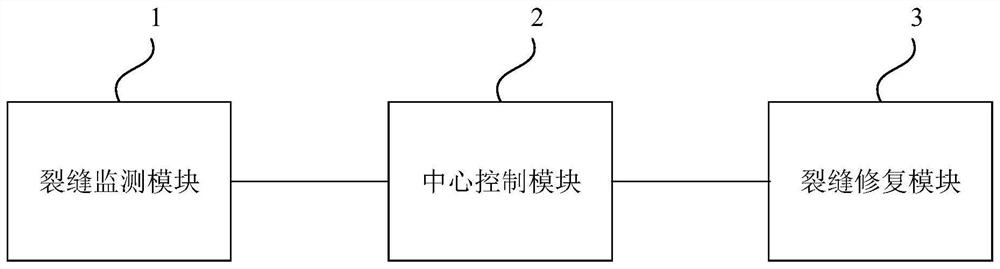 Tunnel crack repair system and its repair method