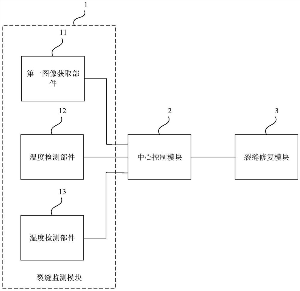 Tunnel crack repair system and its repair method