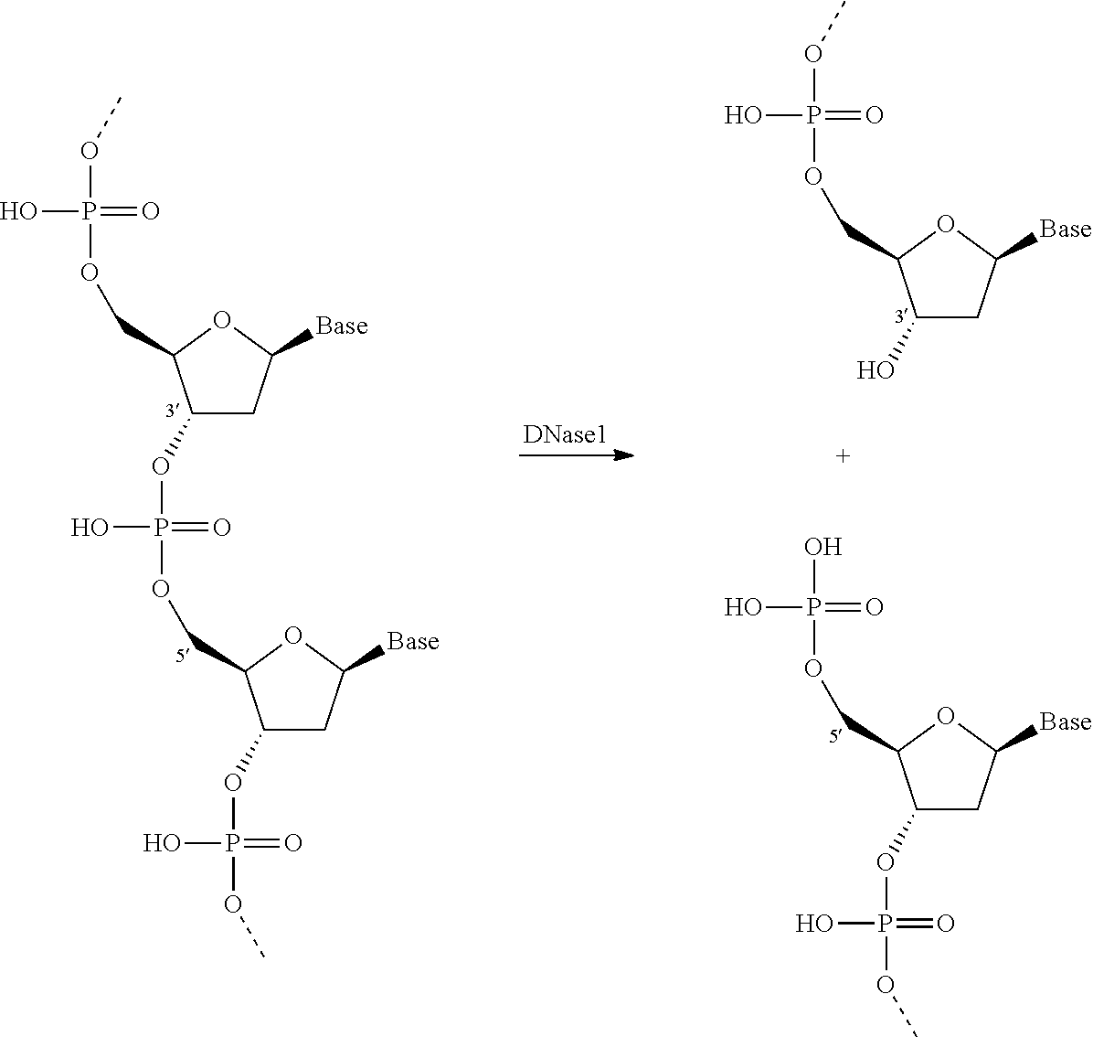 Method of treating a fabric