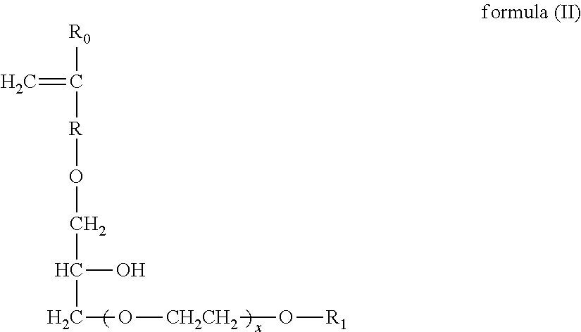 Method of treating a fabric