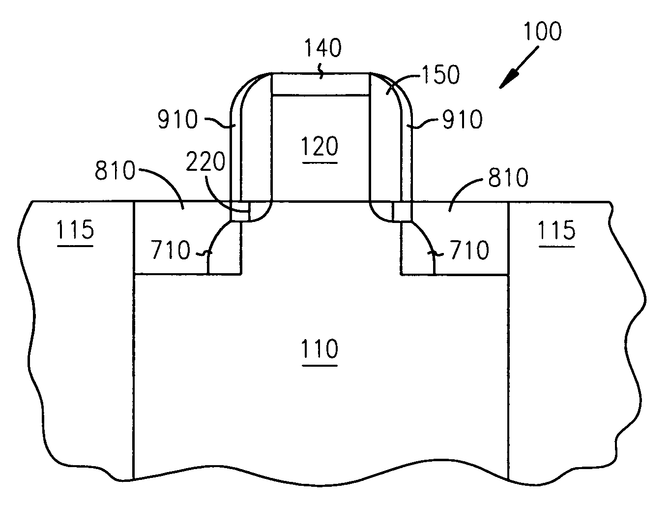 Dielectric plug in mosfets to suppress short-channel effects