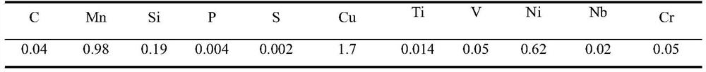 Method for manufacturing bacterial corrosion resistant X65 high efficiency welded pipe (HFW)