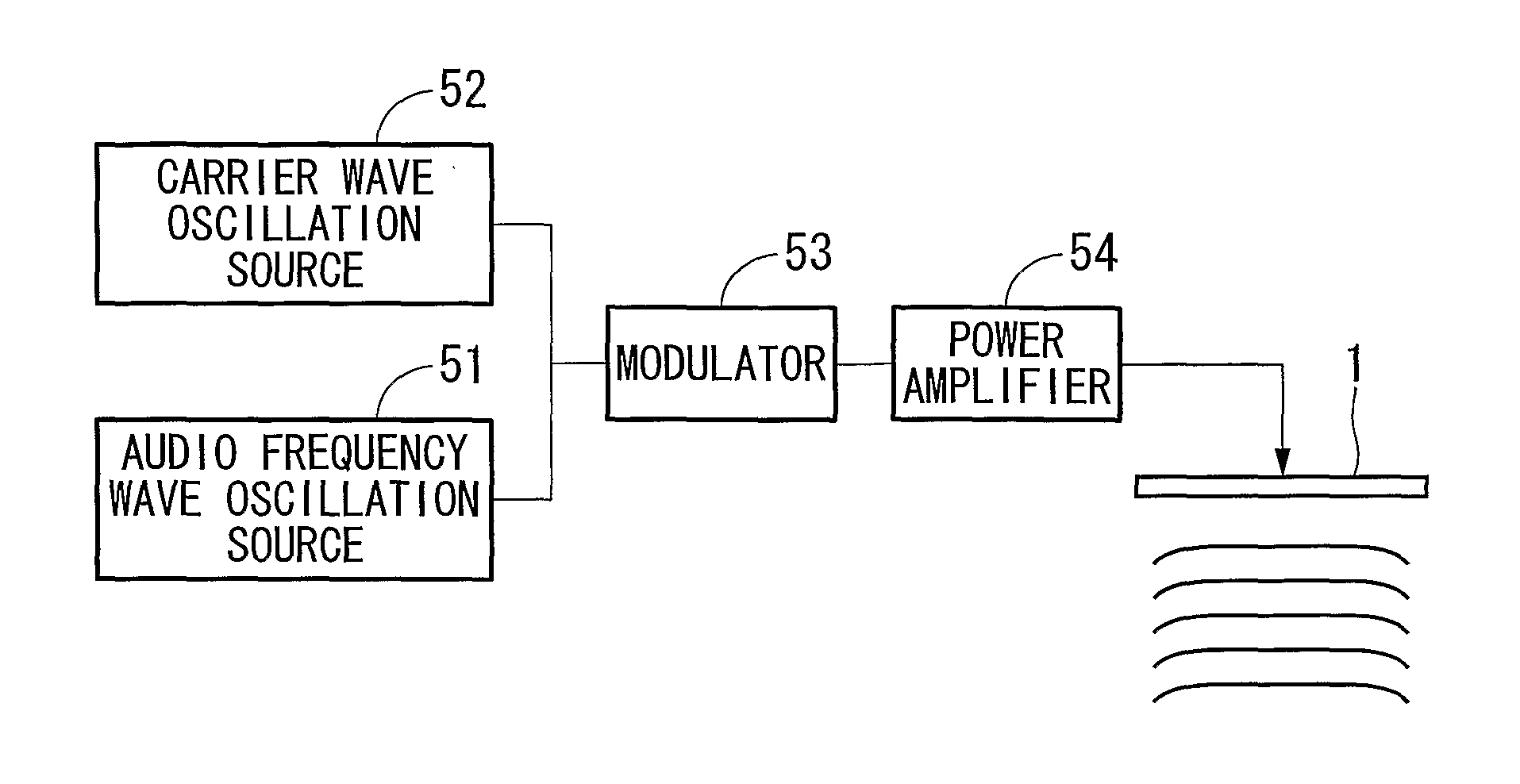 Ultrasonic Transducer and Ultrasonic Speaker Using the Same