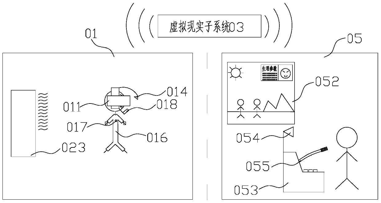 Social function evaluation training system based on virtual environment and virtual characters