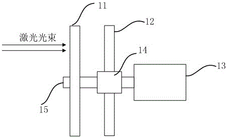 Speckle-eliminating part, laser light source, and laser projection device