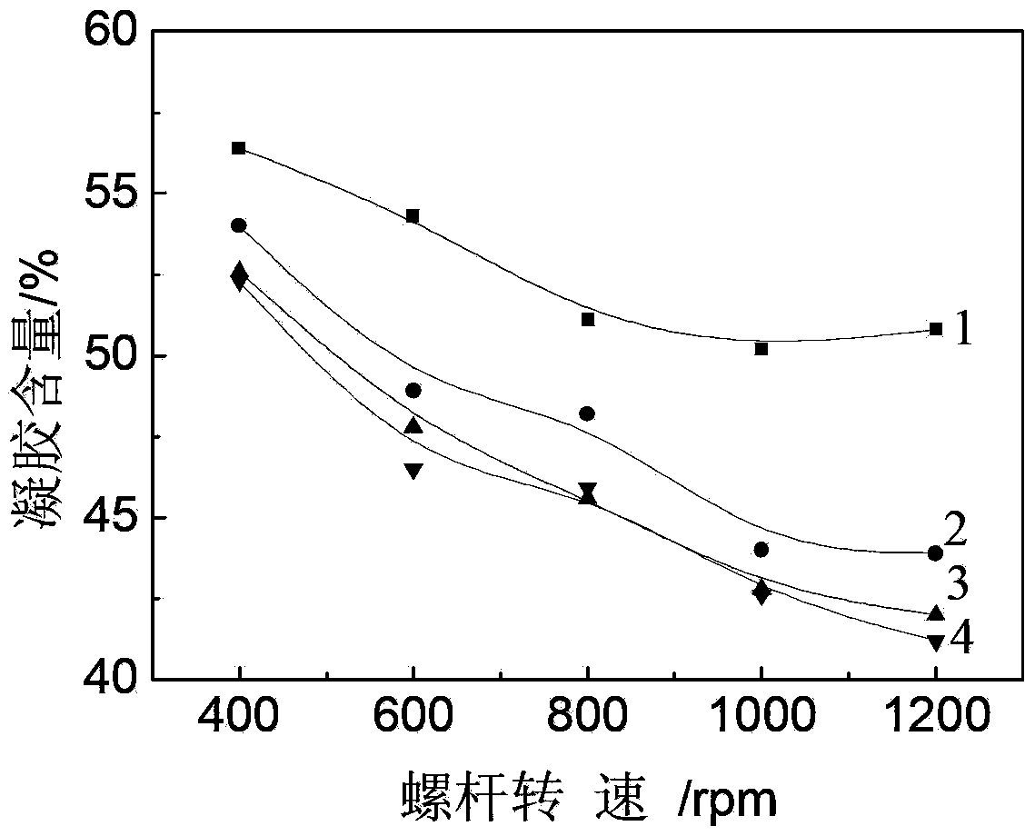 Method for inducing desulfurization reaction of vulcanized rubber powder through stress of subcritical water extrusion method