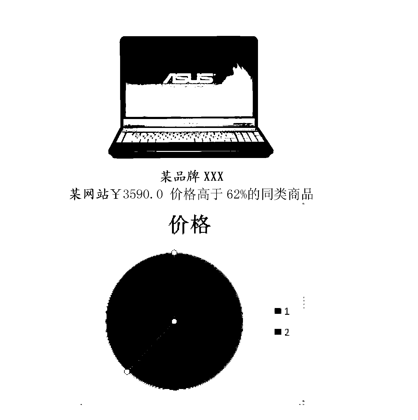 Commodity data retrieval sequencing and commodity recommendation method and system