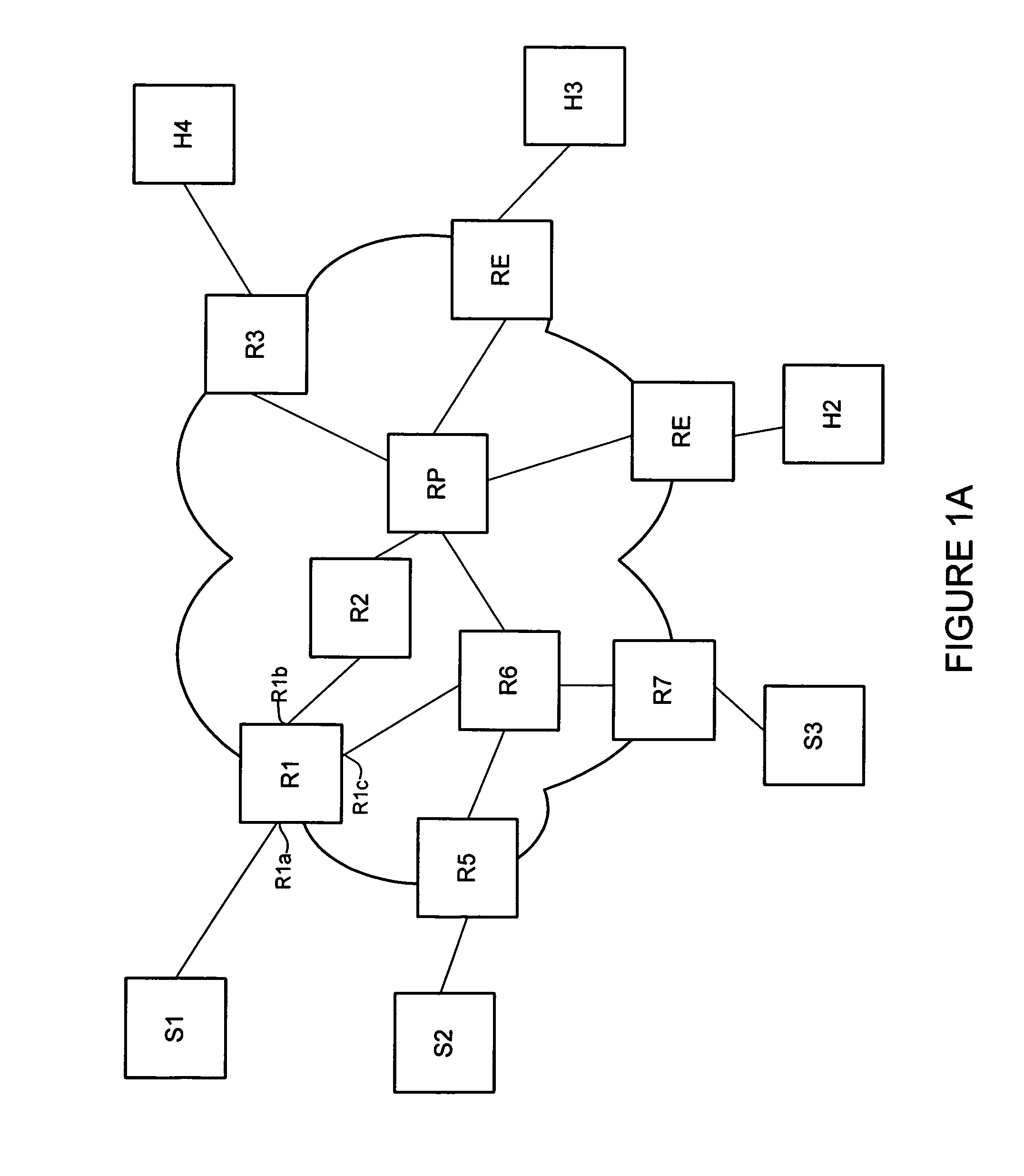 Method and system for filtering traffic from unauthorized sources in a multicast network