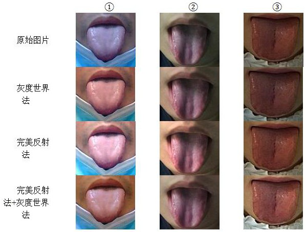 Image recognition and separation method of tongue body and tongue coating