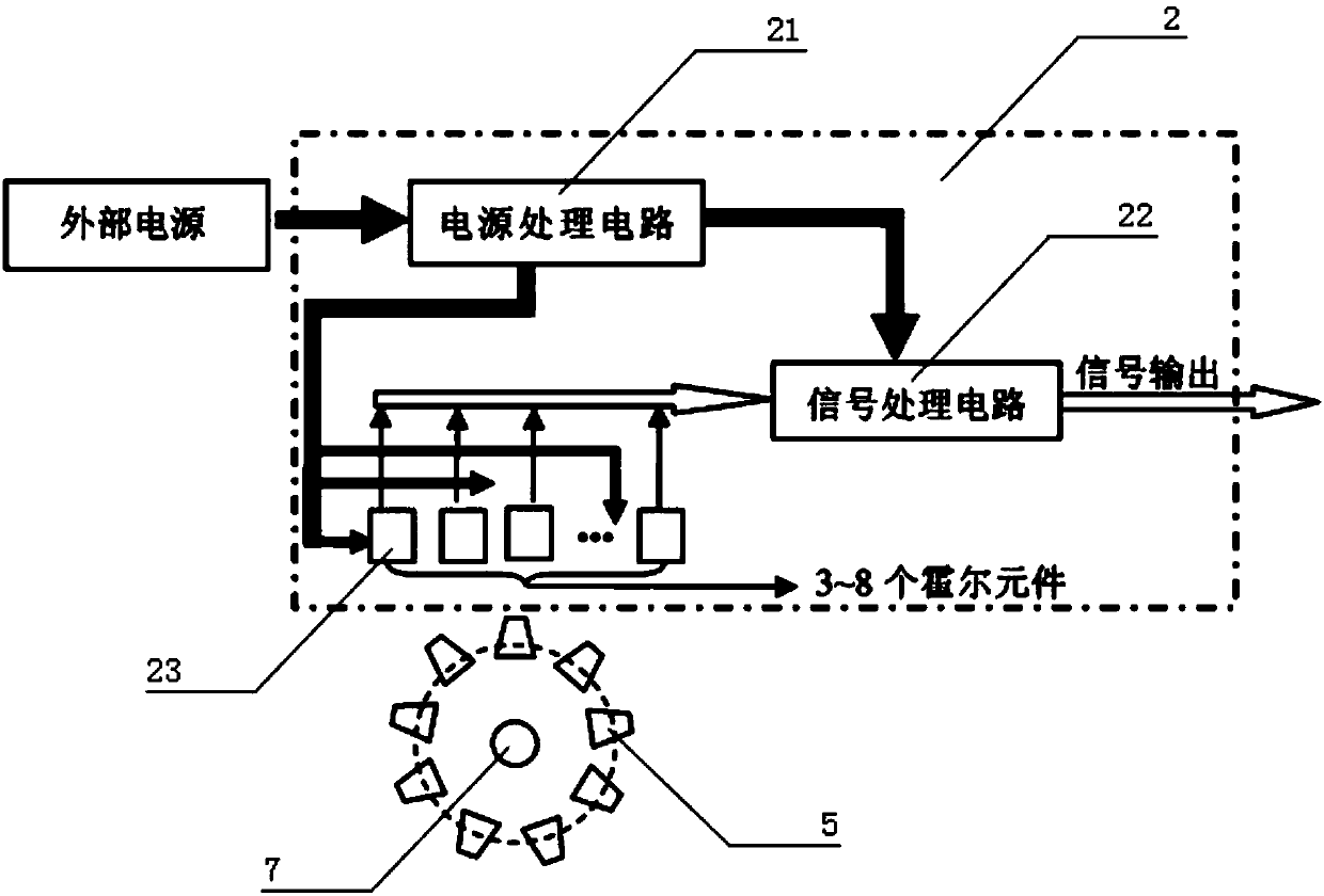 Multi-channel hall speed sensor